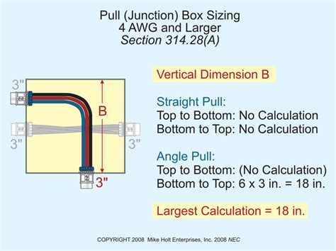 dimensions of a junction box|calculating junction box size nec.